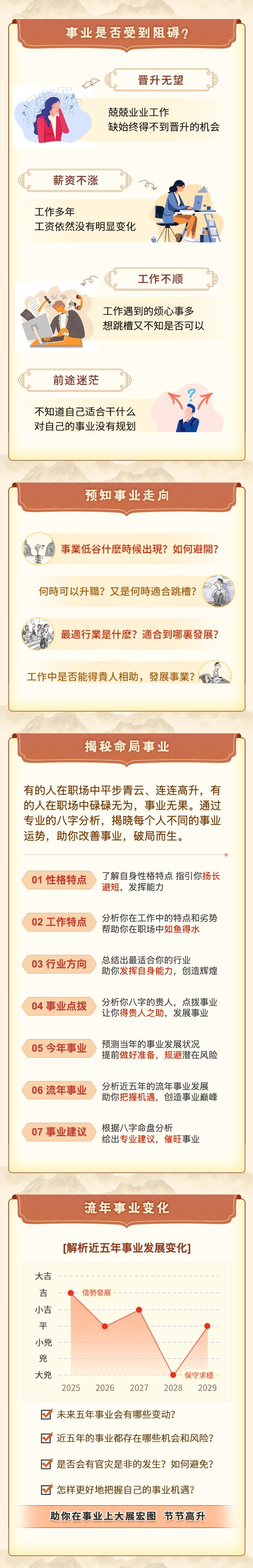 测试内容对您有什么帮助